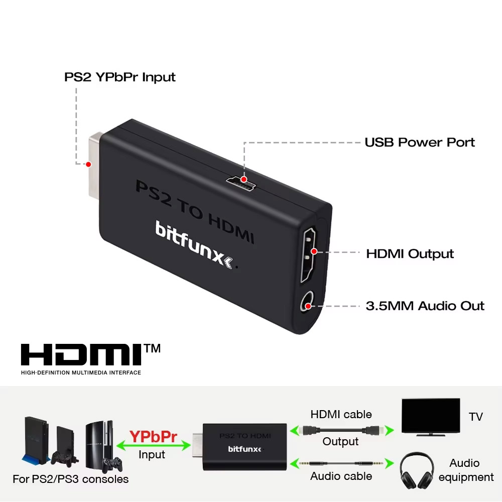 Gaming Console Ps3 - BitFunx PS2 YPBPR To HDMI™ Converter