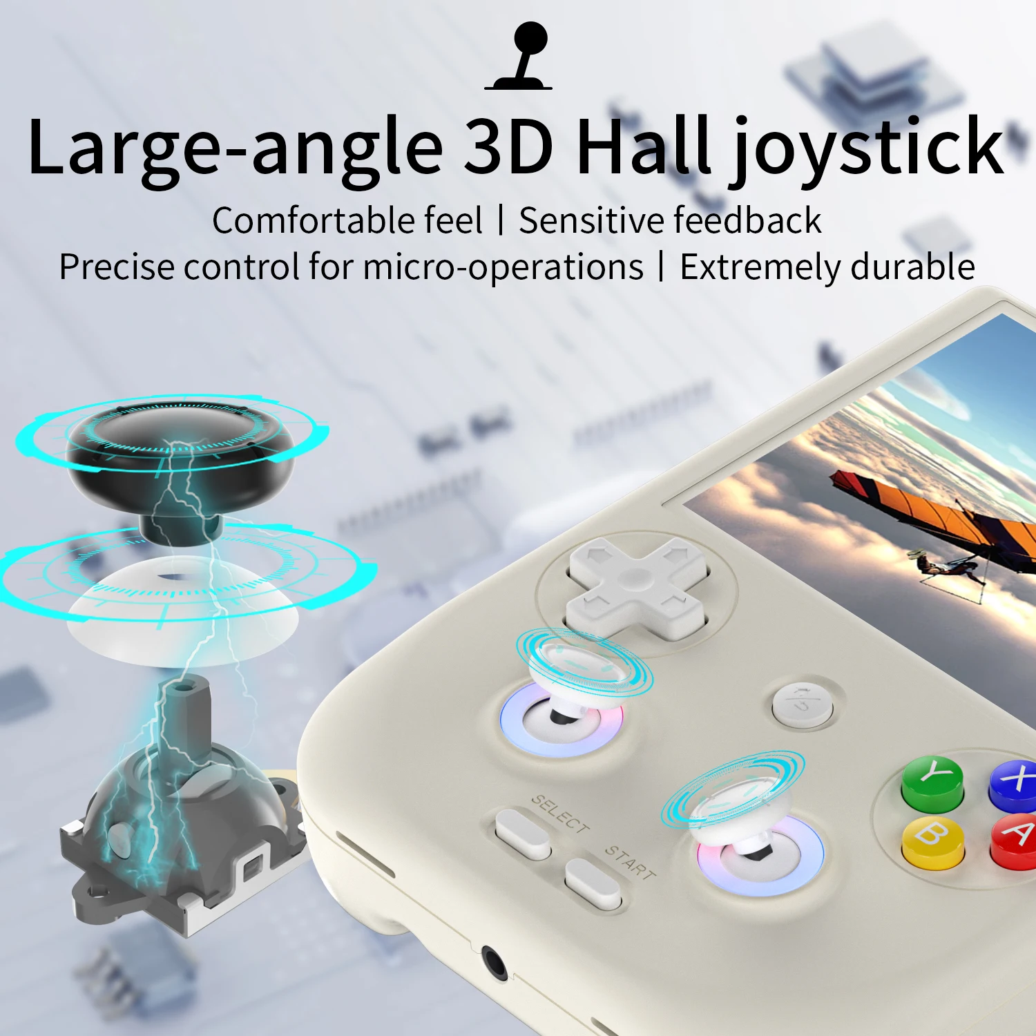 ANBERNIC RG 406V Handheld Game - огляд і ціна Gaming Console Bluetooth