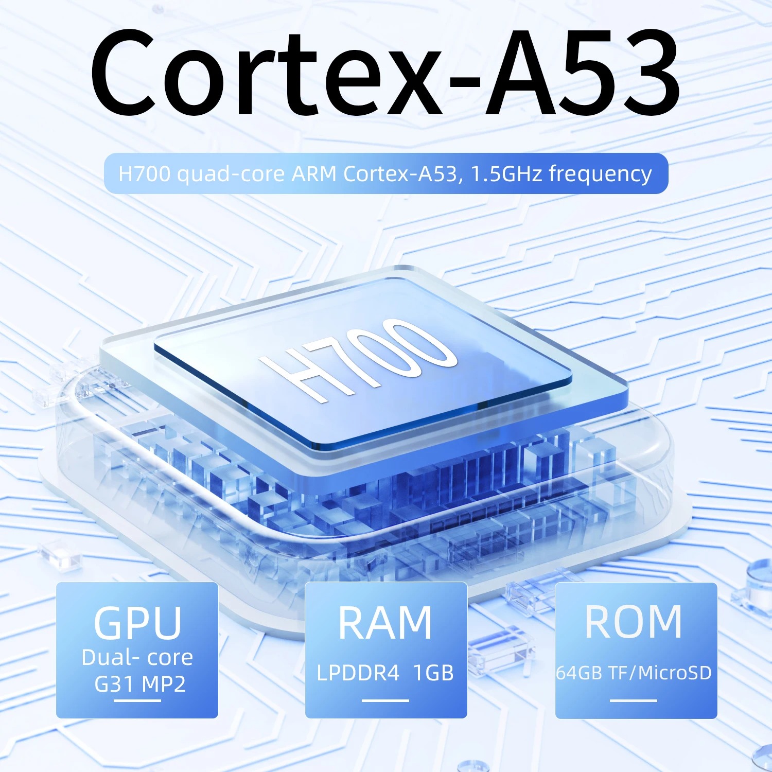 ANBERNIC RG40XX V RG40XXV Retr - огляд і ціна Gaming Console Bluetooth