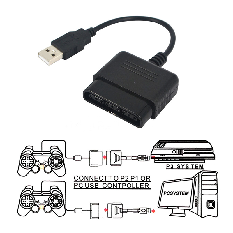 for Sony PlayStation PS2 USB C - огляд і ціна Gaming Console Ps3