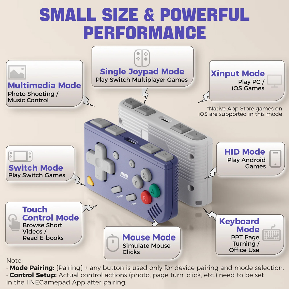 IINE Ananke Gen 2 Retro Mini G - огляд і ціна Gaming Console Bluetooth