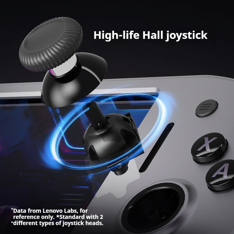 Lenovo Legion Gaming Controlle - огляд і ціна Gaming Console Lenovo