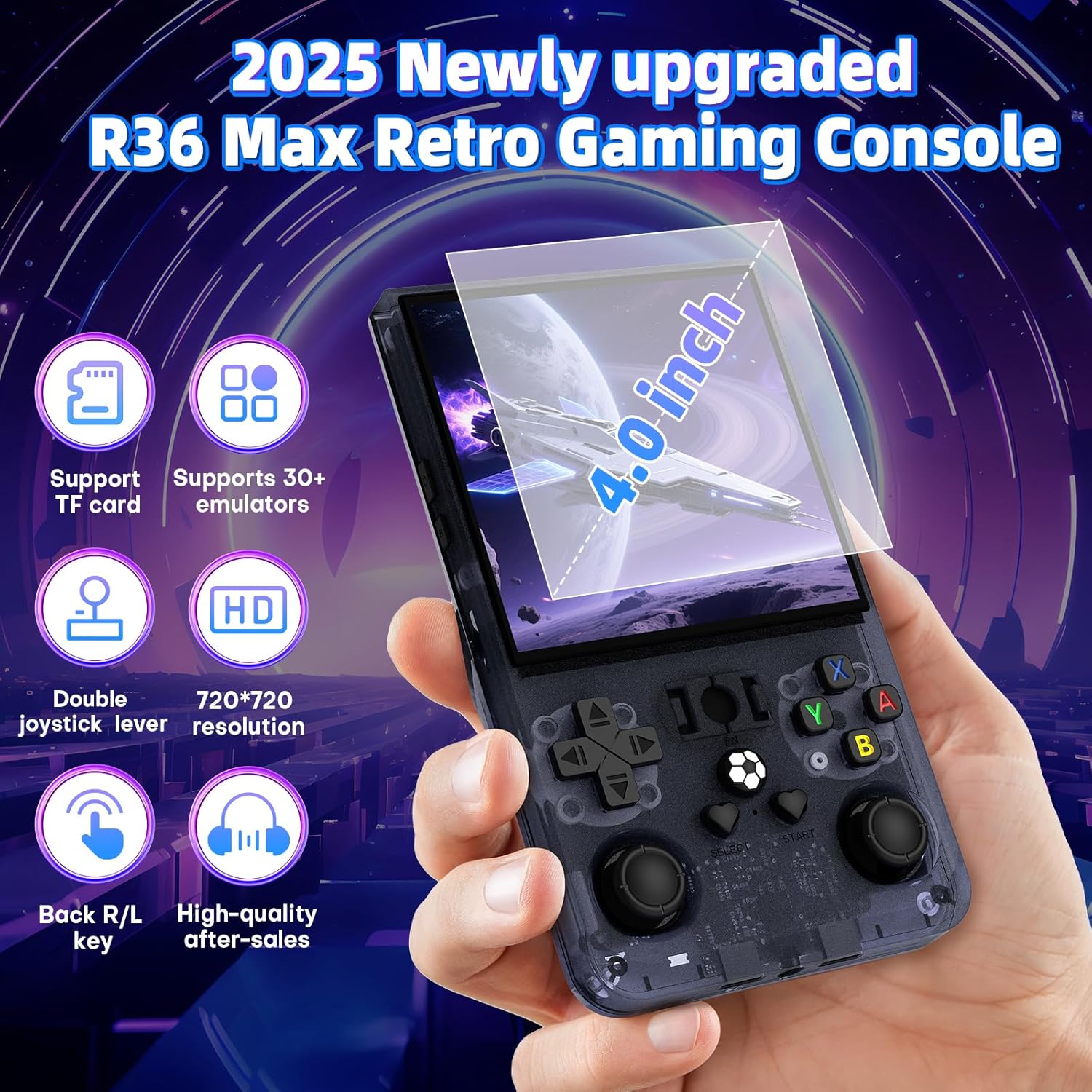 R36 Max Retro Game Console 4 I - огляд і ціна Gaming Console R36 Max