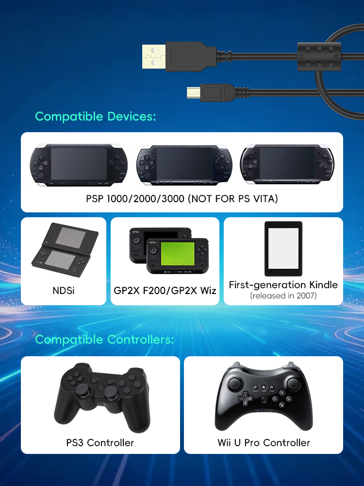 Data Frog USB A to Mini B 5 Pi - огляд і ціна Gaming Console Ps3