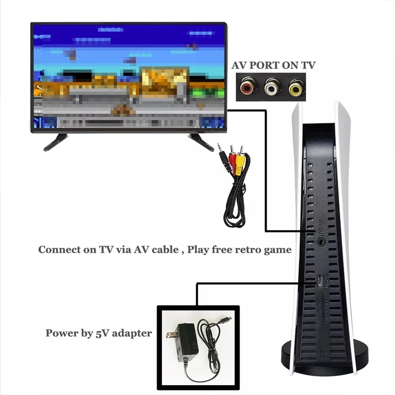 Dropshipping GS5 8 Bit Retro H - огляд і ціна Gaming Console Gs5