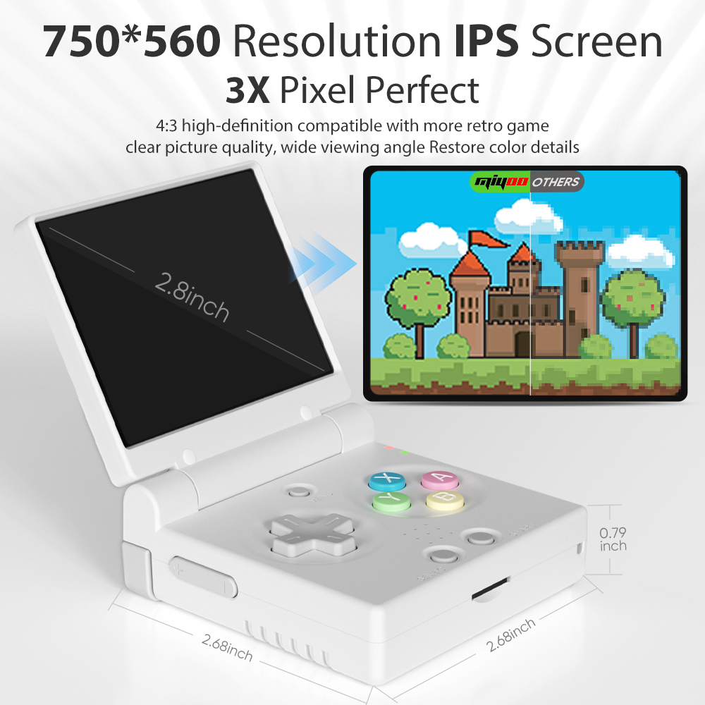MIYOO Mini Flip Retro Handheld - огляд і ціна Gaming Console Zone