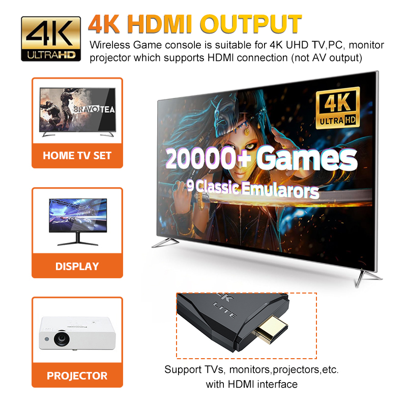 M9 Video Game Console 4K 20000 - огляд і ціна Gaming Console Gs5