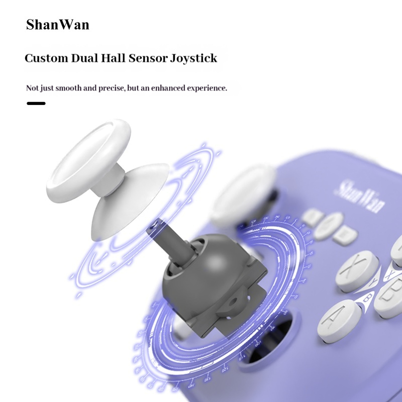 Upgraded Shanwan Q37pro Mini P - огляд і ціна Gaming Console Bluetooth