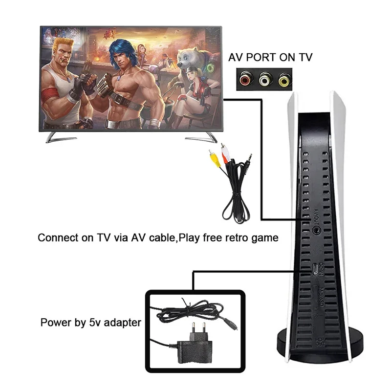 Retro GS5 Mini TV Handheld Gam - огляд і ціна Gaming Console Gs5