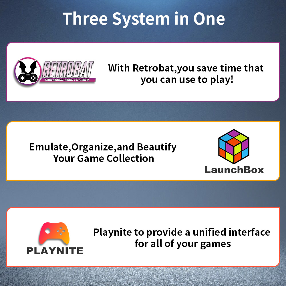 Play Zone 1TB Portable Gaming  - огляд і ціна Gaming Console Zone