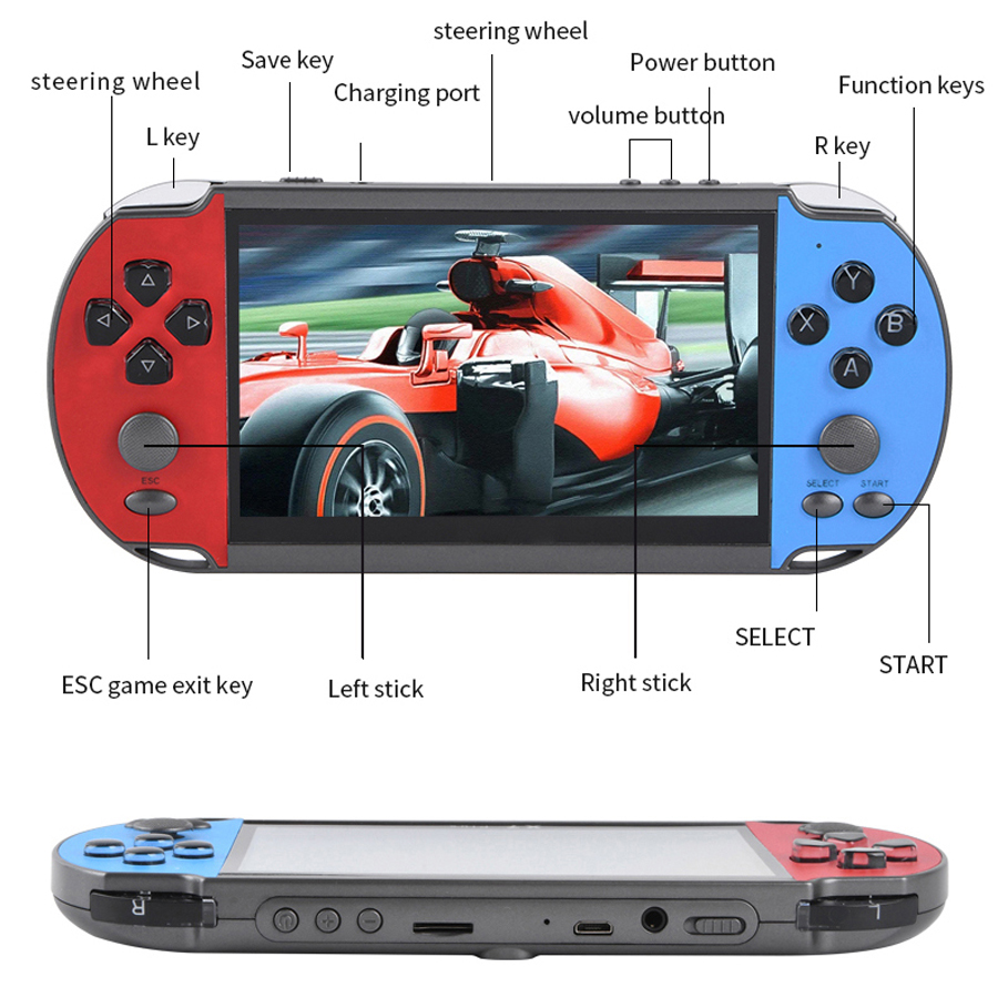 Portable Handheld Videogame TV - огляд і ціна Gaming Console Zone