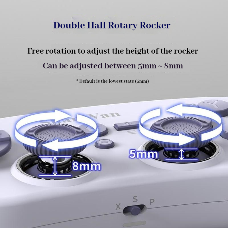 Shanwan Q38 Pocket Game Contro - огляд і ціна Gaming Console Bluetooth
