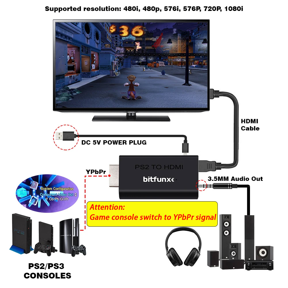 BitFunx PS2 YPBPR To HDMI™ Con - огляд і ціна Gaming Console Ps3